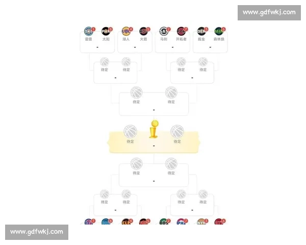 NBA季后赛规则详解:从赛制到晋级条件_20260521201233 NBA季后赛规则详解:从赛制到晋级条件_20260521201233