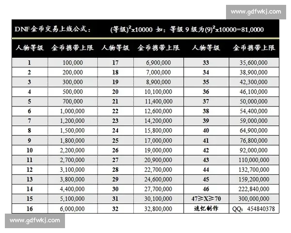 CBA球迷必备知识手册 CBA球迷必备知识手册